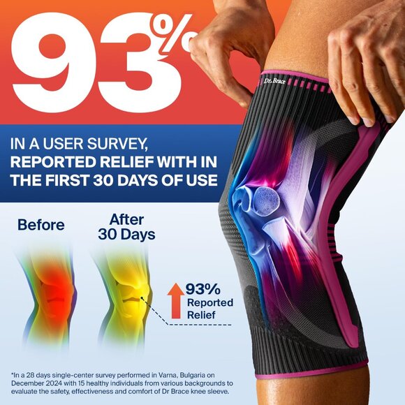 DR. BRACE ELITE Knee Brace with Size Stabilizer (2 Pack) (Orion, Small) - Picture 2 of 6